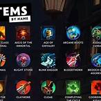 how to bet items in dota 2